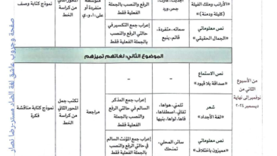 توزيع منهج اللغة العربية للصف الخامس الابتدائي 2025