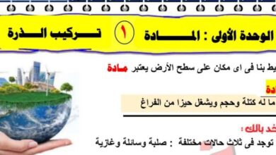 أقوى مذكرة علوم اولى اعدادي ترم اول pdf 2025 منهج جديد