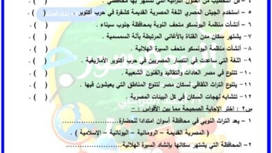 بنك اسئلة التراث الثقافي لسكان بلدنا دراسات الصف الرابع الإبتدائي الترم الثاني 2025 pdf بالاجابات