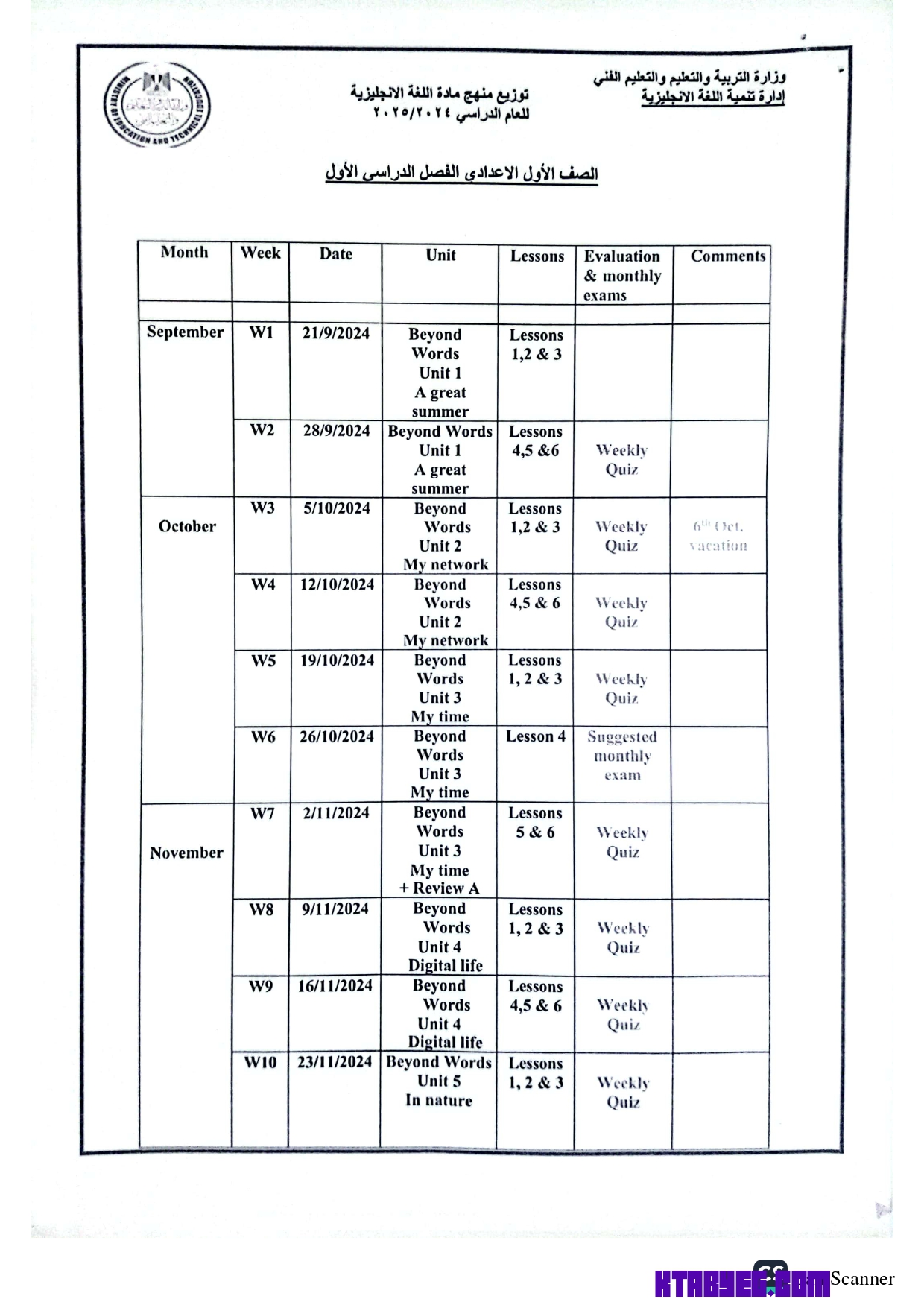 توزيع منهج الانجليزيه اعدادي 2025 Mr Osama from ktabyeg.com page 0001