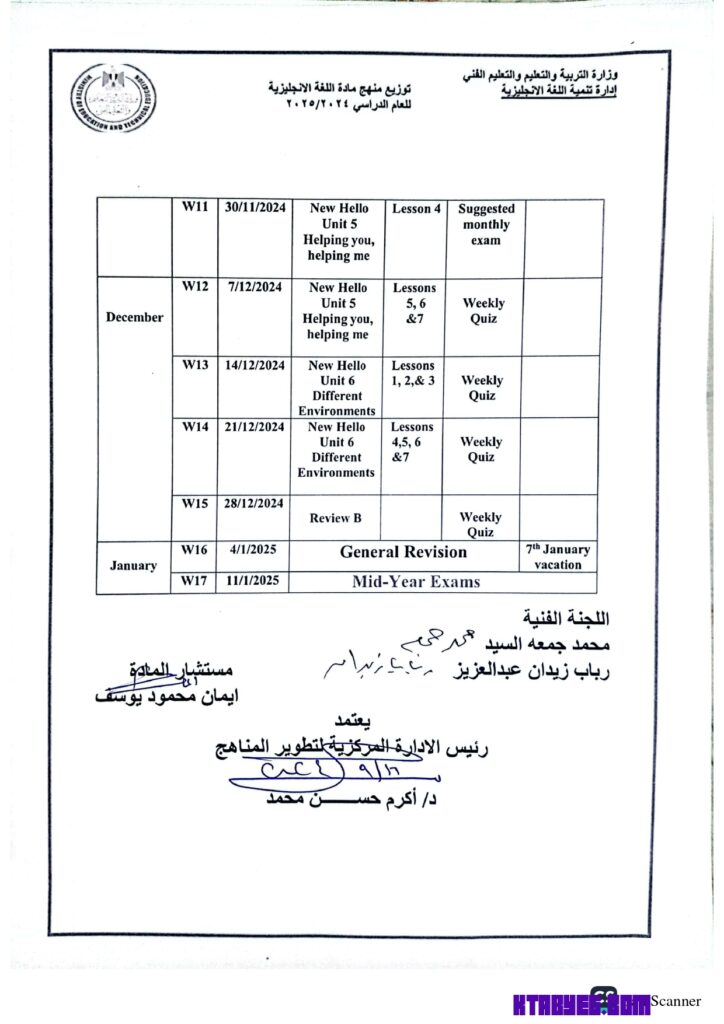 توزيع منهج الانجليزيه اعدادي 2025 Mr Osama from ktabyeg.com page 0004