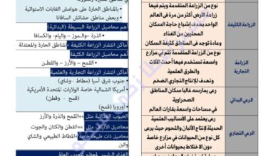 س و ج في الدراسات الاجتماعية للصف الثالث الإعدادي الترم الثاني pdf 2025 2