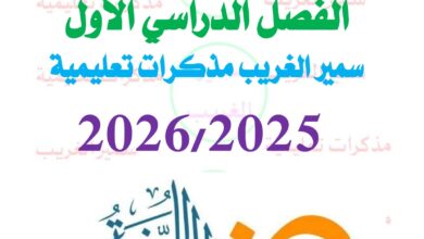 مذكرة التعبير الكتابي سادسة ابتدائي ترم اول 2026 مستر سمير الغريب